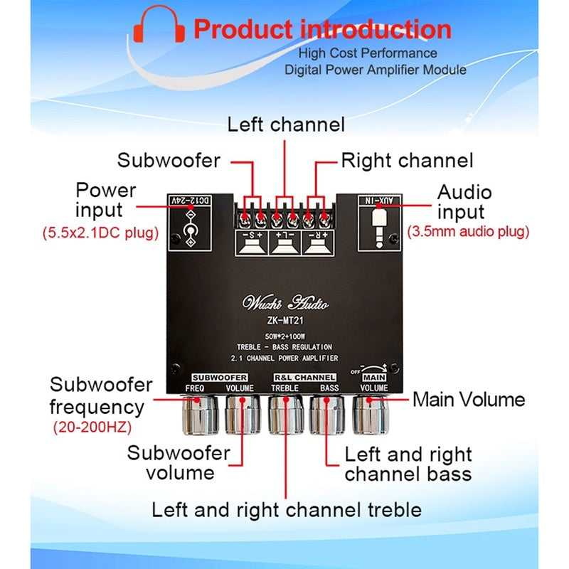 2.1-Channel Bluetooth Digital Power Amplifier Module