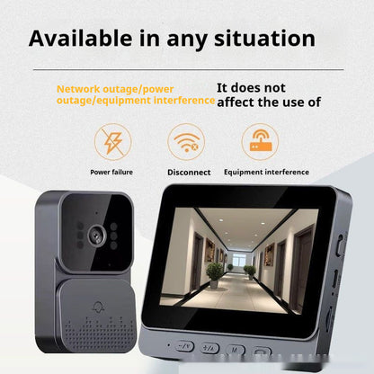 Smart Punch-free Household Wireless Camera Visual Door