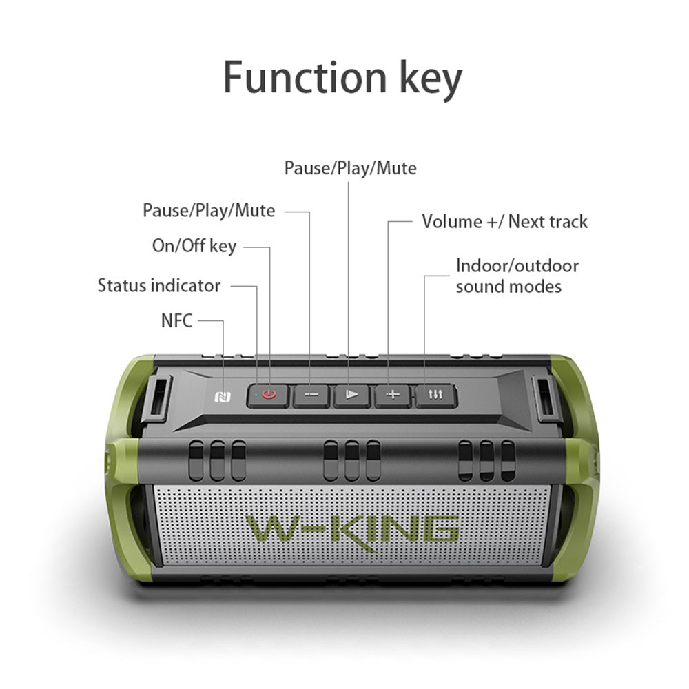 Wireless Bluetooth Speaker  Portable And Compact  With NFC Function  Supporting USB And TF Cards